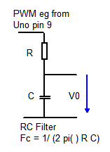 rc filter